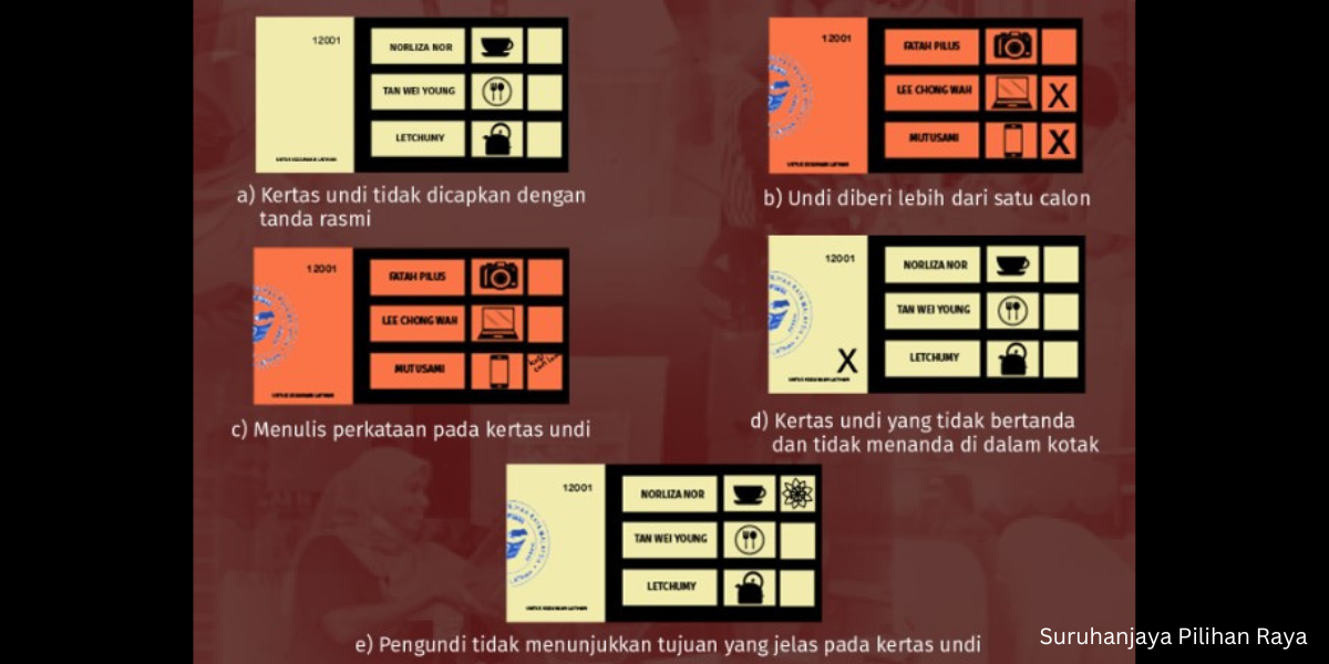 Adakah Undi Rosak Merupakan Perkara Sia-sia?